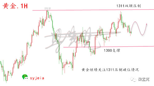 黄金.png