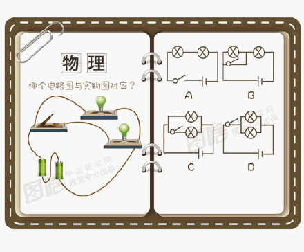 http://7xo6kd.com1.z0.glb.clouddn.com/upload-ueditor-image-20160902-1472807156925042930.gif