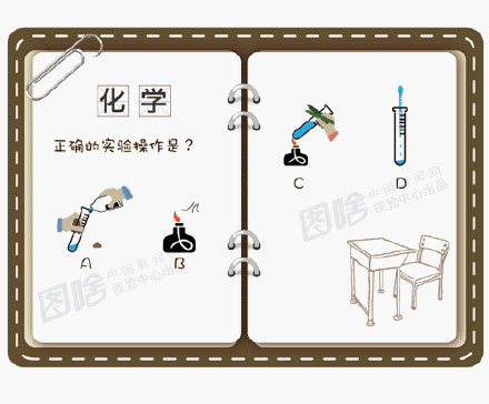 http://7xo6kd.com1.z0.glb.clouddn.com/upload-ueditor-image-20160902-1472807248553093408.gif