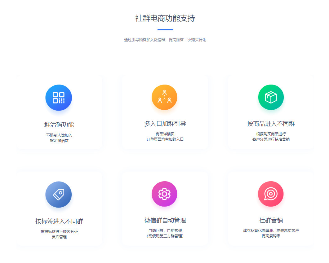 社交电商系统（源码）