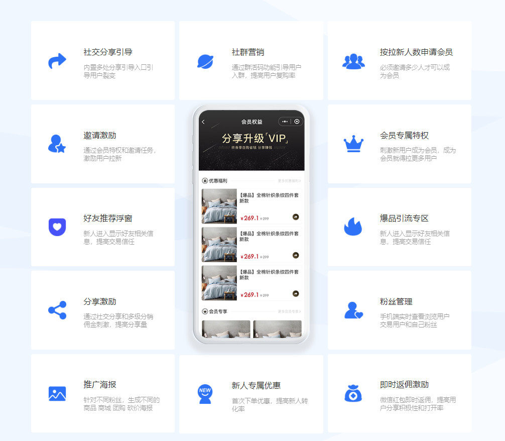 社交电商系统（源码）