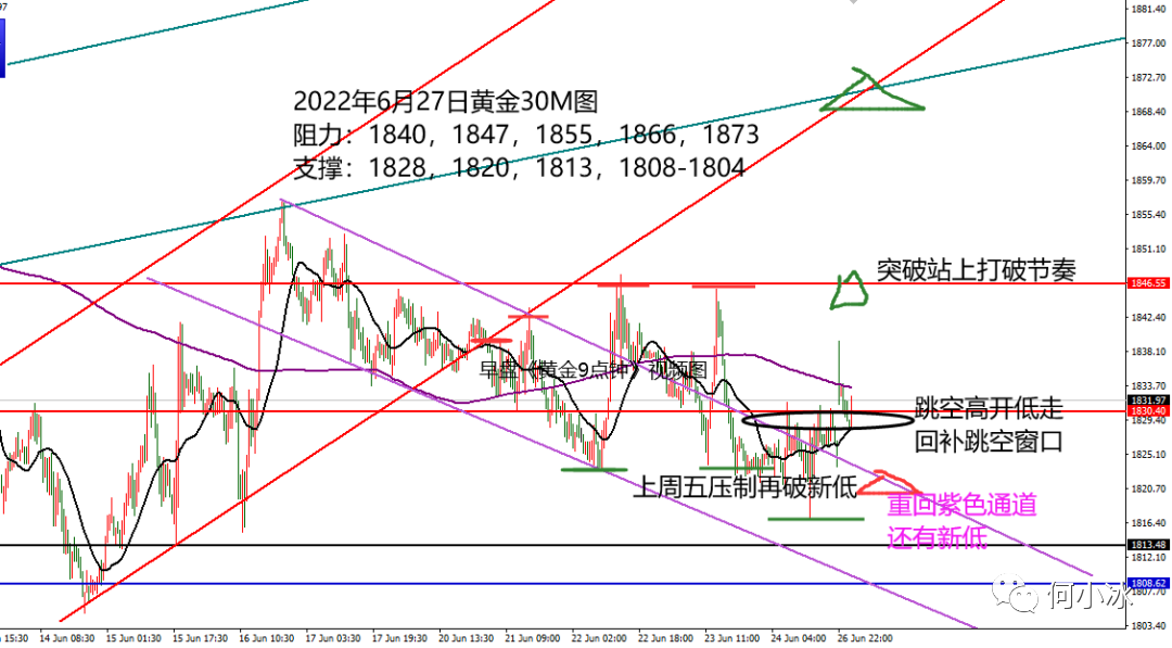 0627黄金.png