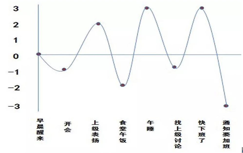 跟孩子沟通，套公式的“共情”也比说教强！-幼师课件网