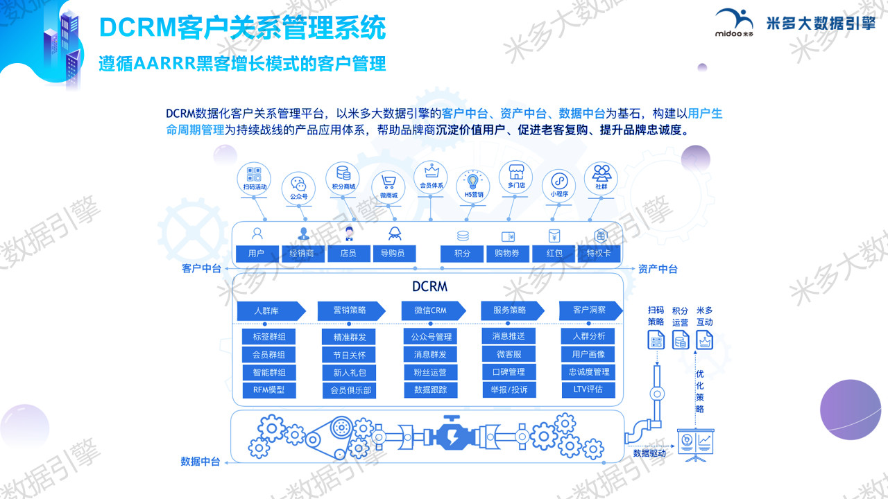 一物一码选米多大数据引擎