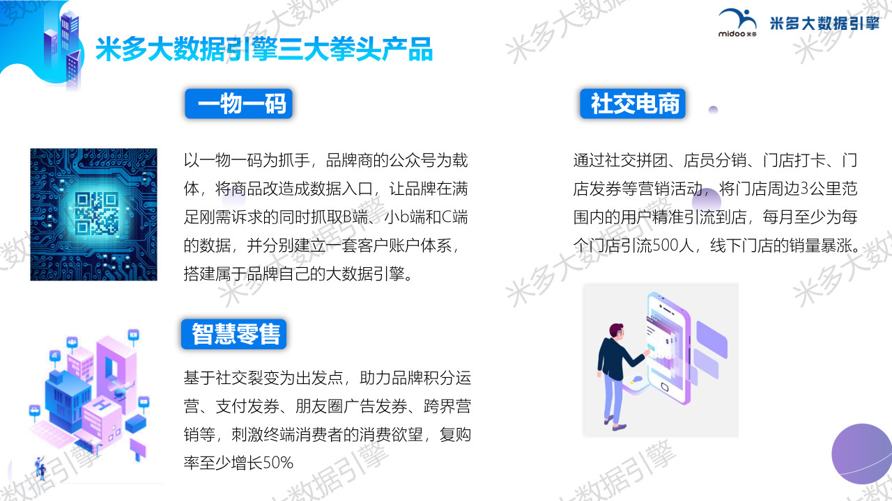 一物一码选米多大数据引擎