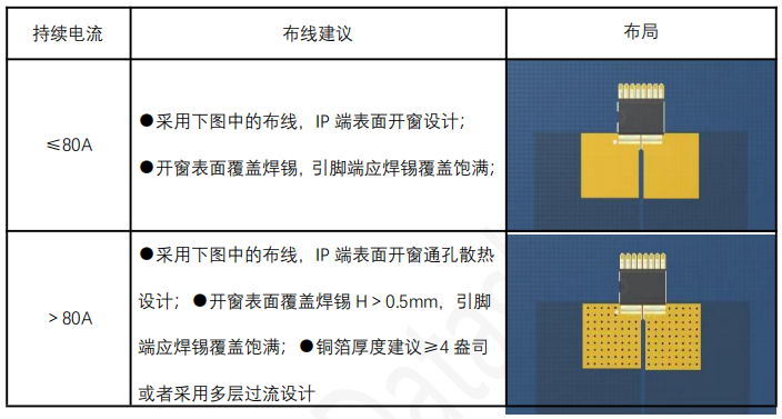 韦克威高可靠电子元器件