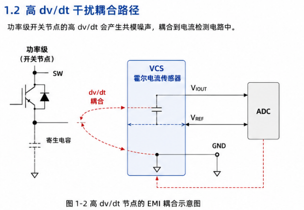 韦克威高可靠电子元器件