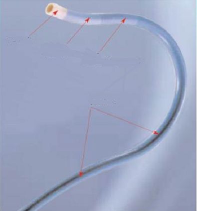 冠脉介入先利器——关于指引导管的那些事儿