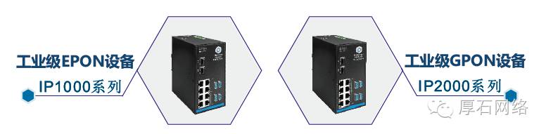 EPON\GPON组网应用 EPON\GPON组网应用