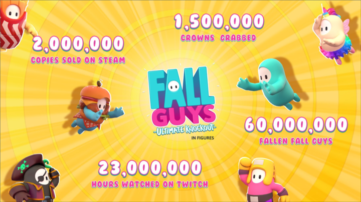 欢乐糖豆人大闯关会抽送？！铭瑄显卡齐齐乐