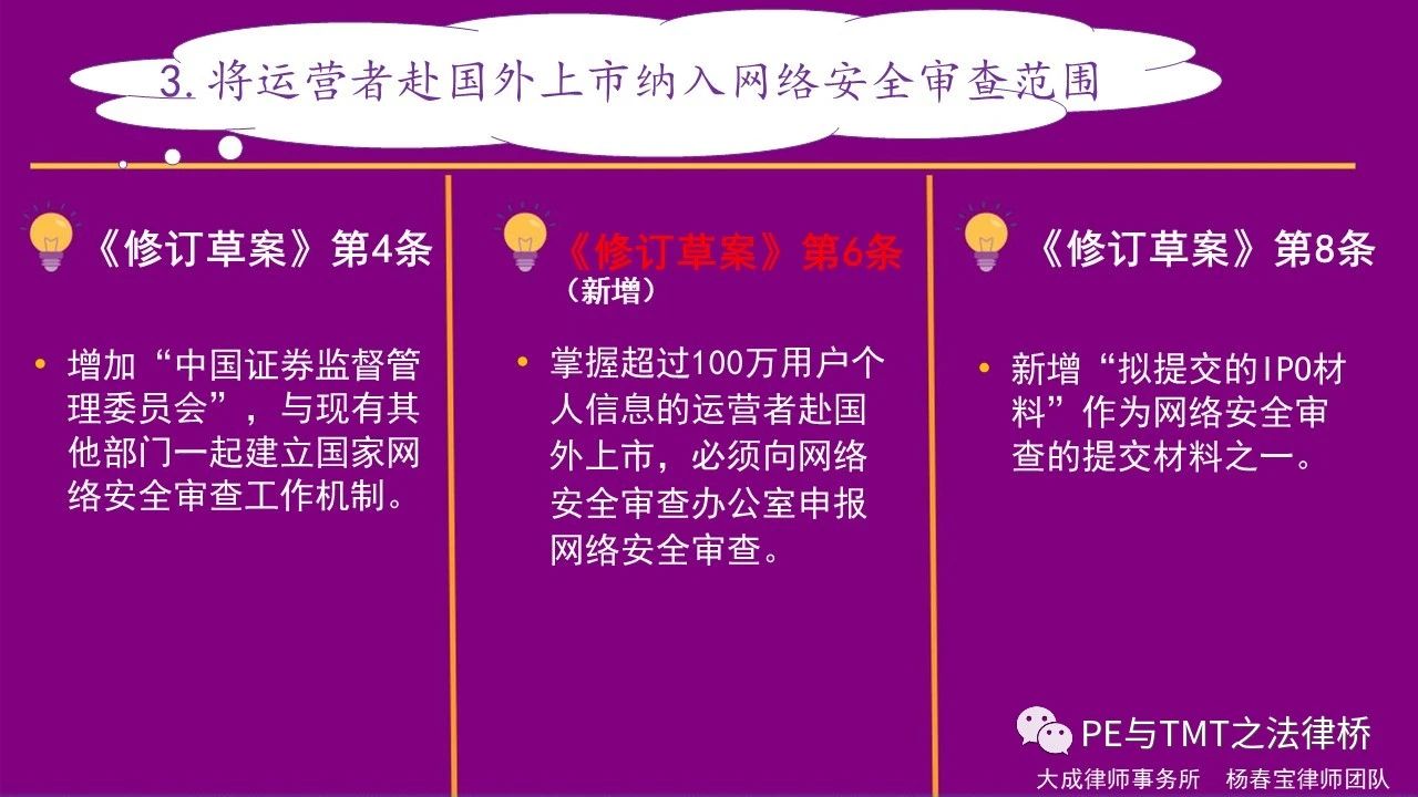 图解网络安全审查新规（修订草案） - 法律桥-上海杨春宝一级律师
