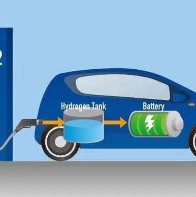 被很多企业放弃的氢燃料电池，现代为何要在中国建厂？