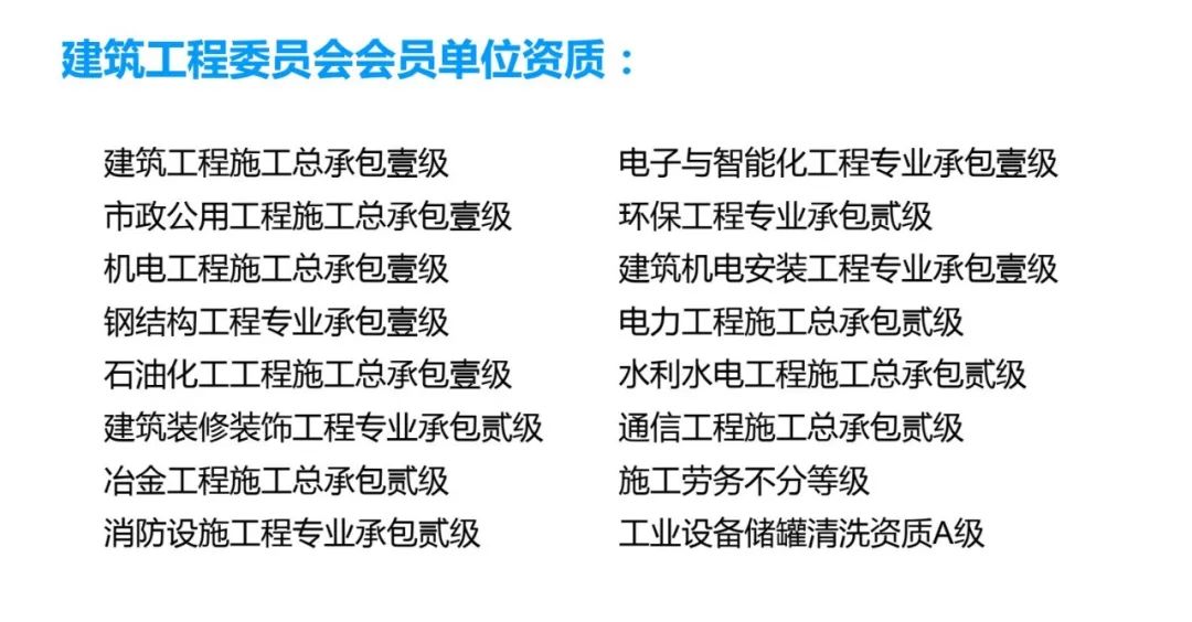 携手共进，共筑建筑行业新未来——中建三局二公司来访交流