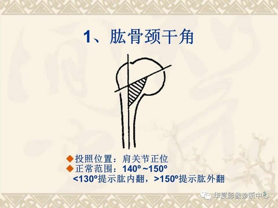 临床上常用的骨关节X线测量方法图文详解