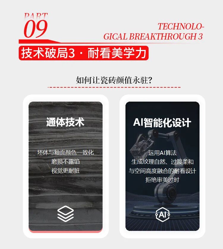 從“顏值即正義”到“耐用即真理”：一份白皮書揭示瓷磚產(chǎn)業(yè)技術(shù)新方向(圖10)