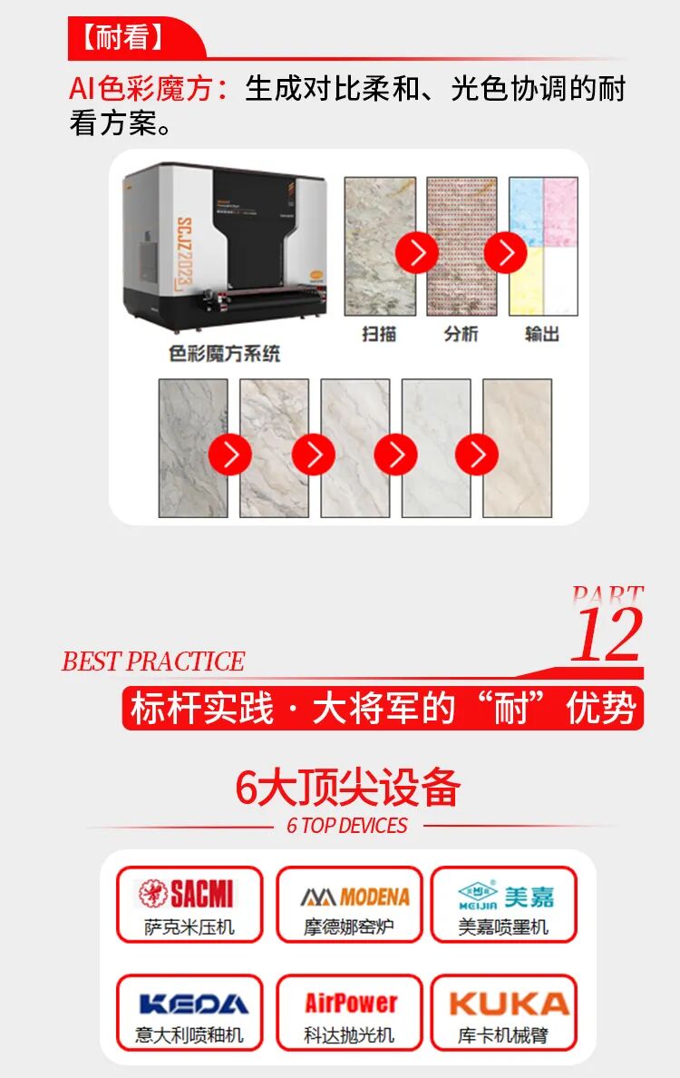 從“顏值即正義”到“耐用即真理”：一份白皮書揭示瓷磚產(chǎn)業(yè)技術(shù)新方向(圖13)