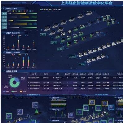 上海轻良实业智能化车间信息系统上线