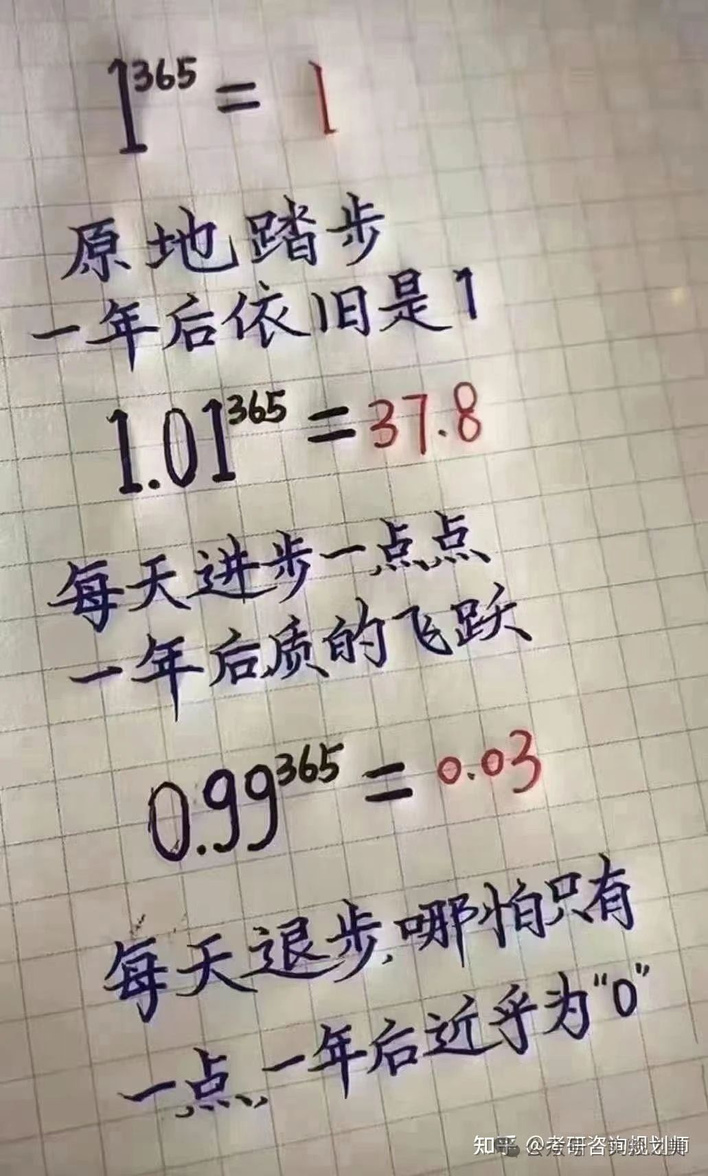 迭代和递归的区别