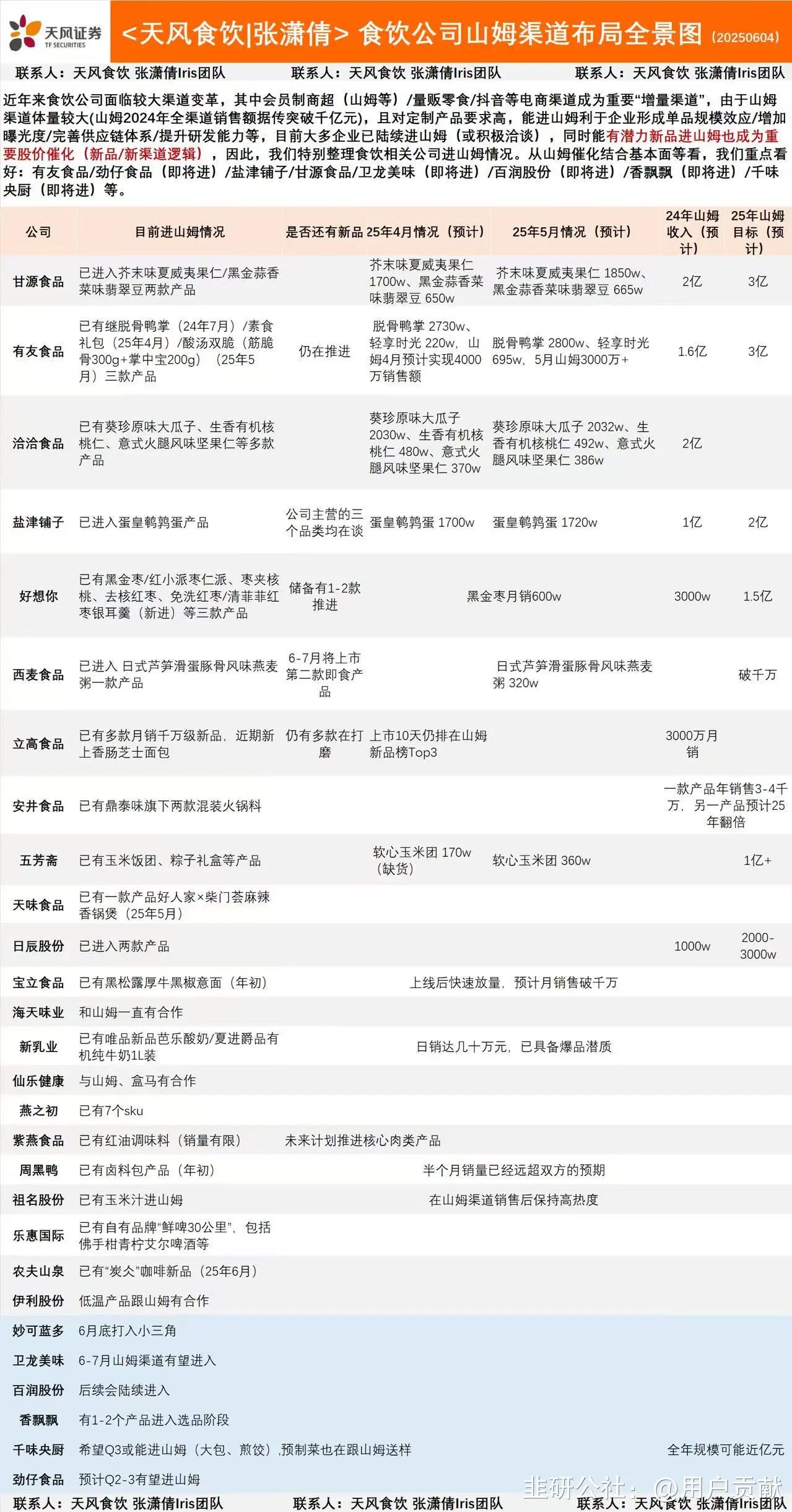 10点半快评：热点题材反复活跃 人气股保持强势