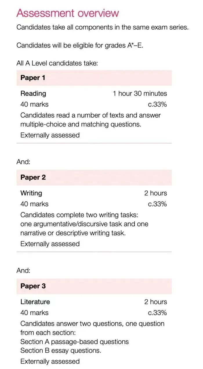 关键词：Alevel经济,Alevel数学,Alevel英语,Alevel微积分,Alevel物理,Alevel化学,Alevel培训,Alevel大考,Alevel辅导,Alevel全日制,Alevel脱产,犀牛国际教育,犀牛教育官网,犀牛国际教育官网