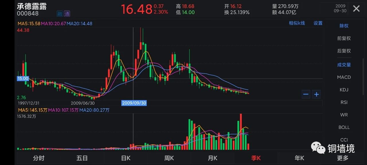 露露杏仁露多少钱一瓶