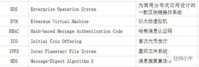 挖矿合法吗？打击禁止比特币挖矿后，Filecoin 有影响吗？