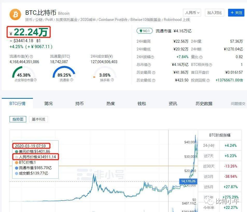 挖矿合法吗？打击禁止比特币挖矿后，Filecoin 有影响吗？
