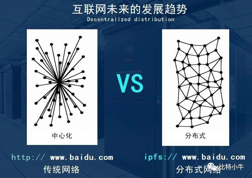 民法典规定虚拟财产受法律保护，数据即财产。IPFS 潜力无限！