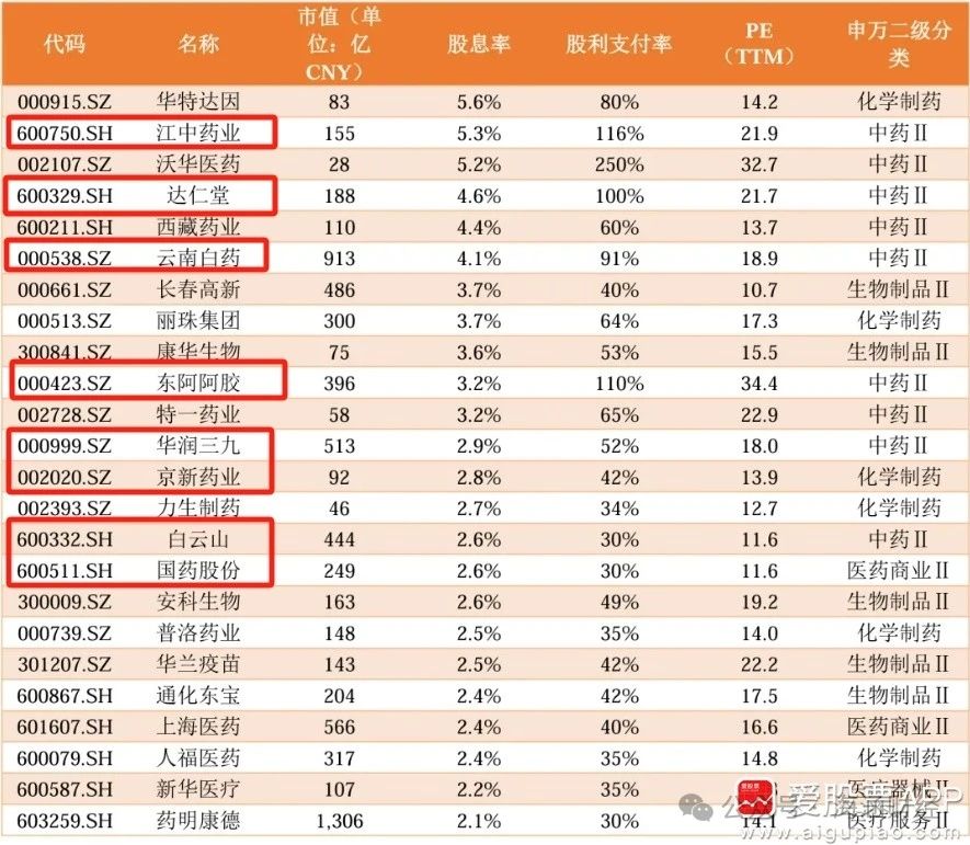 2024年04月23日 信立泰股票