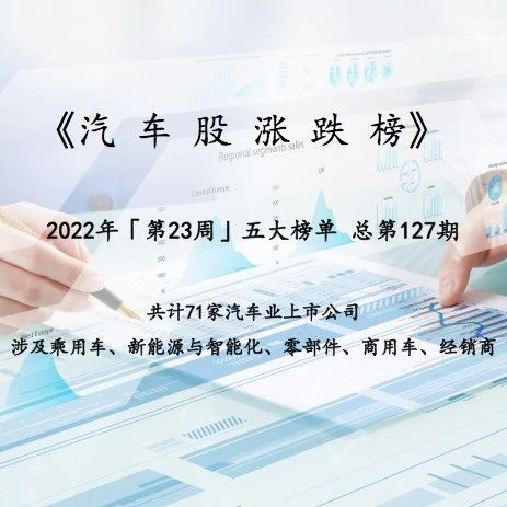 两周市值飙万亿！汽车股要“火”？|汽车股涨跌榜Vol.127