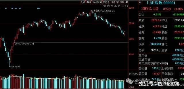 2024年06月26日 股票印花税