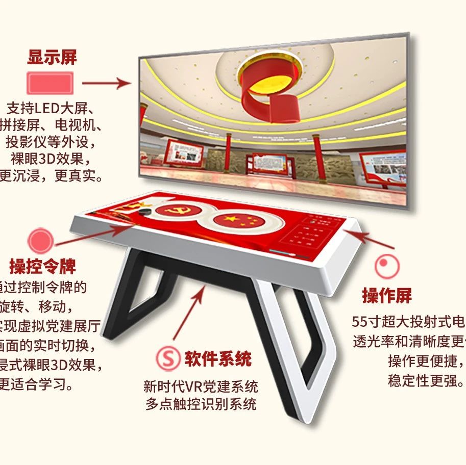 中国联通发布5G视频党建系统，献礼中国共产党百年华诞