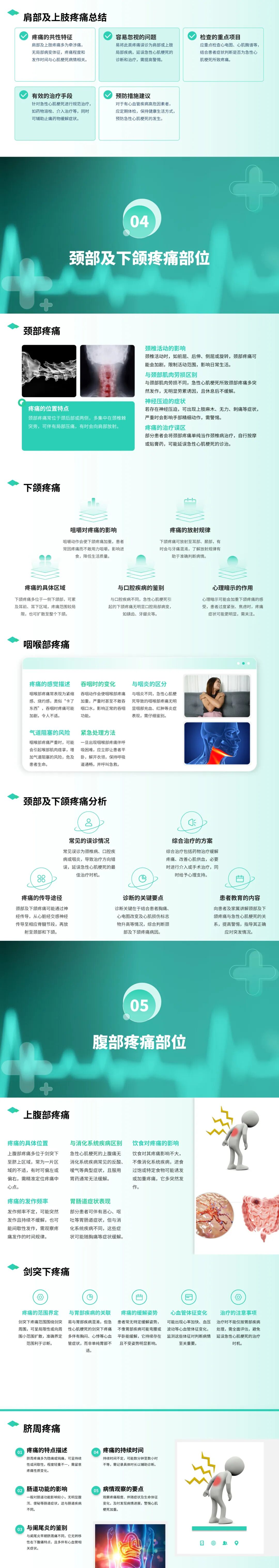 10个部位疼警惕是心梗！这两个月特别危险