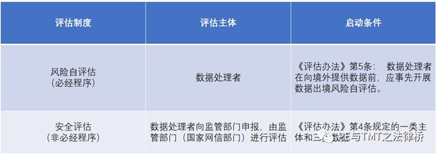 TMT行业法律动态（2021年第四季度/总第18期） - 法律桥-上海杨春宝一级律师