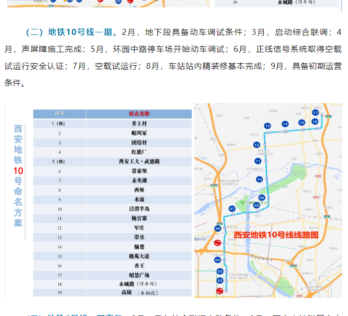 西安地铁试车出事故