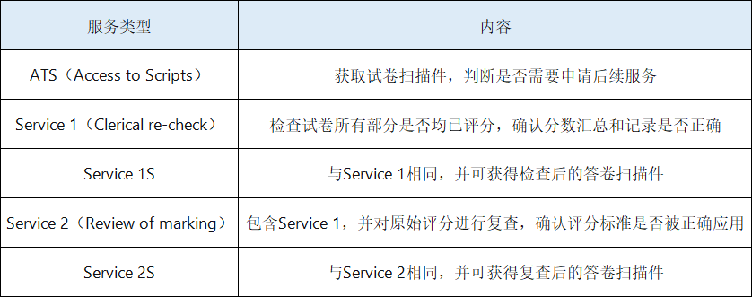 e1832c76cdad645dedbd38d4590c89f8.png
