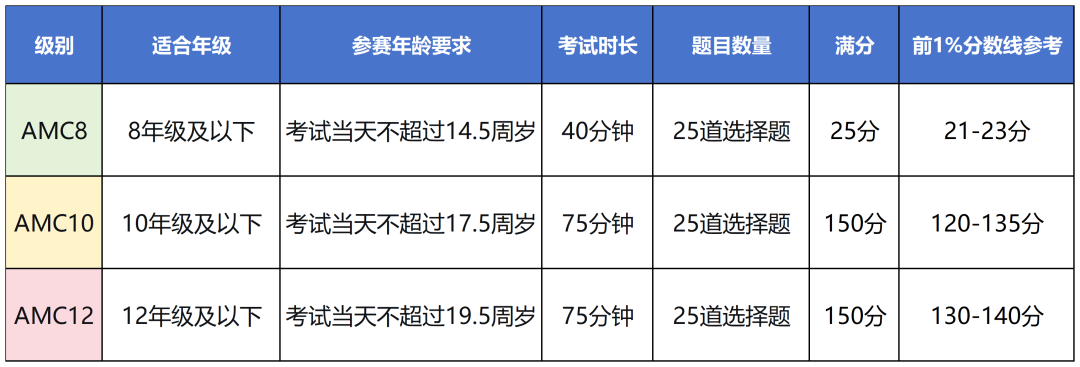 640?wx_fmt=png&from=appmsg