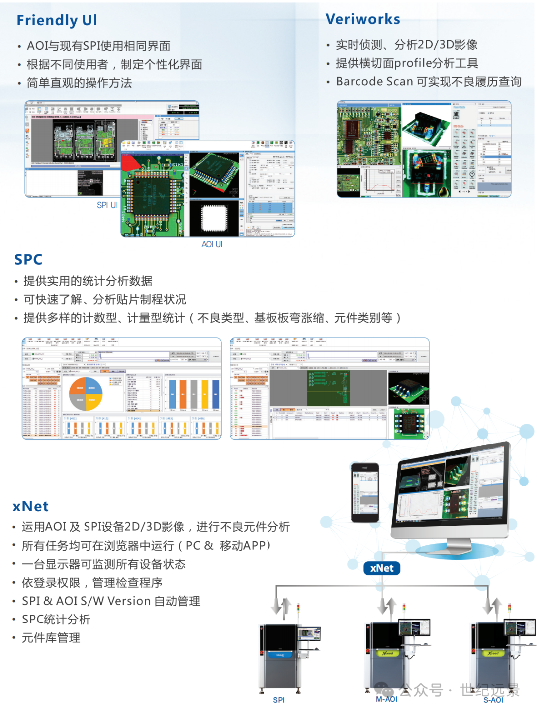 自动光学检测 3D AOI 特点