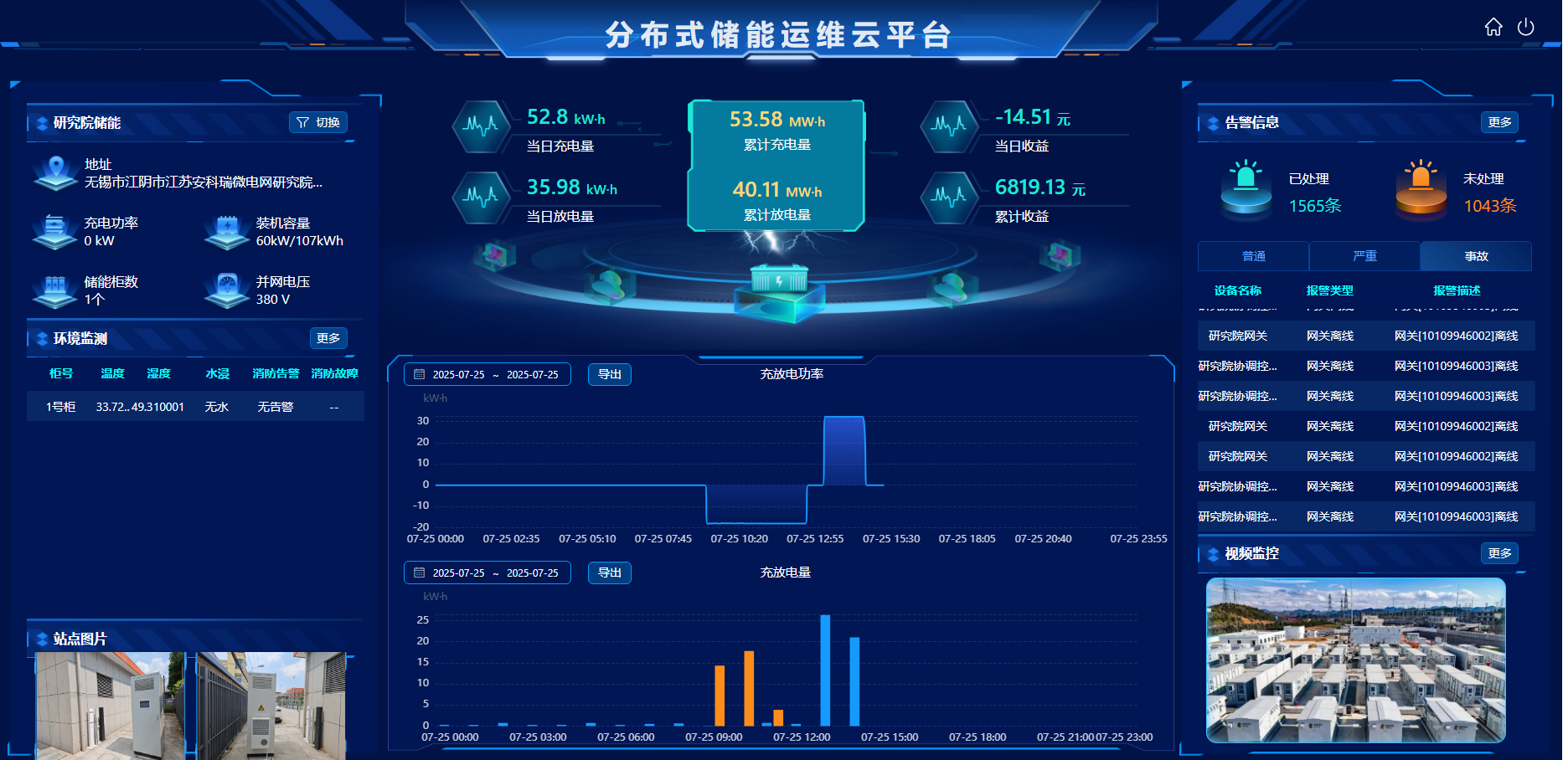 零碳园区的 “能量管家”：源网荷储一体化，赋能低碳新生态