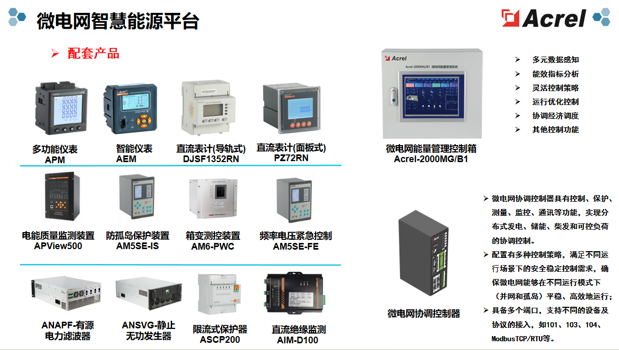 零碳园区的 “能量管家”：源网荷储一体化，赋能低碳新生态