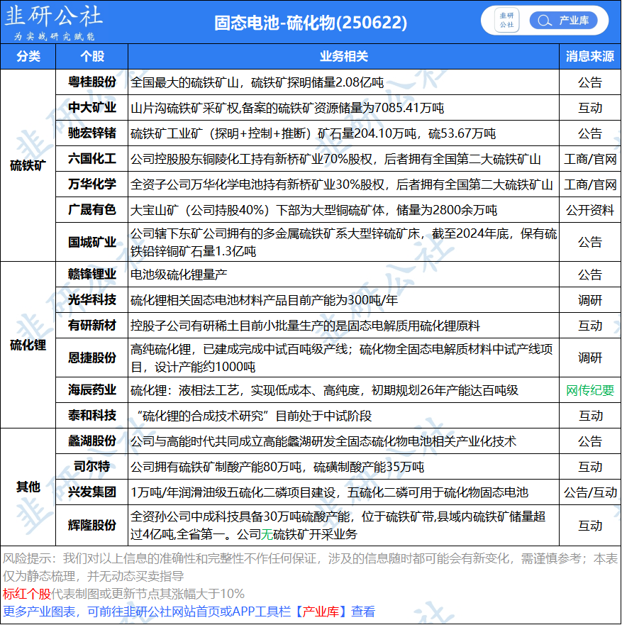 中东多国股市高开,重大利空？还是利好？