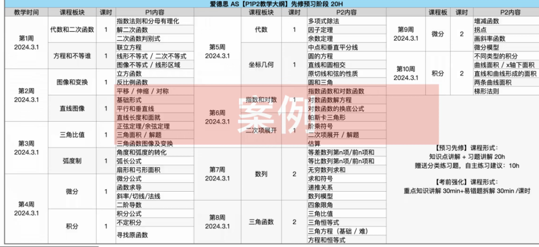 上海国际学校排行榜前十名_上海国际学校ALEVEL_上海国际学校排名