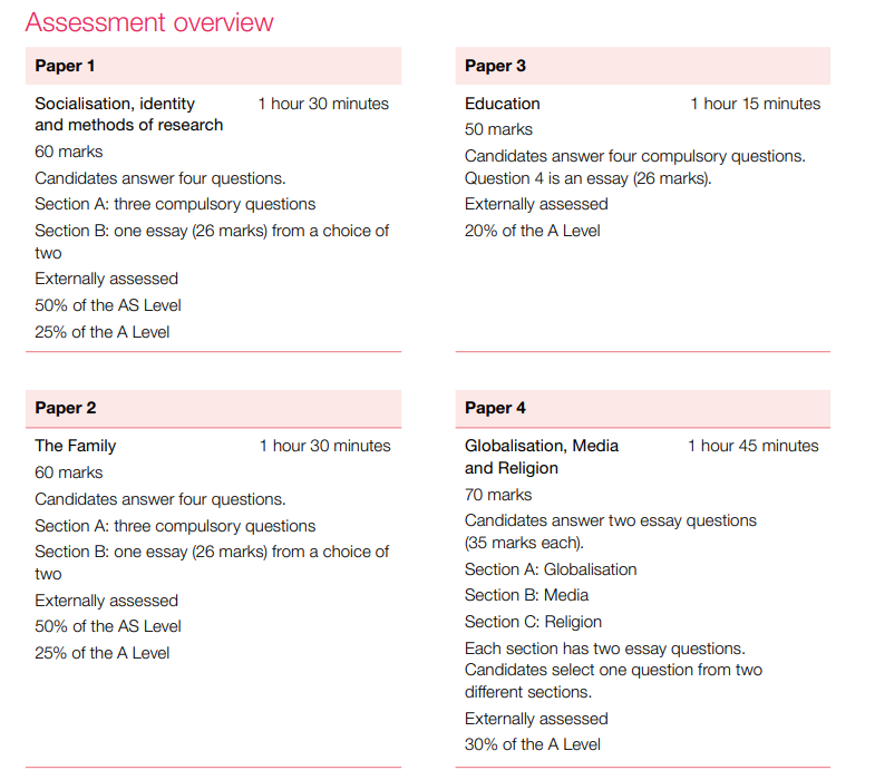 关键词：Alevel经济,Alevel数学,Alevel英语,Alevel微积分,Alevel物理,Alevel化学,Alevel培训,Alevel大考,Alevel辅导,Alevel全日制,Alevel脱产,犀牛国际教育,犀牛教育官网,犀牛国际教育官网