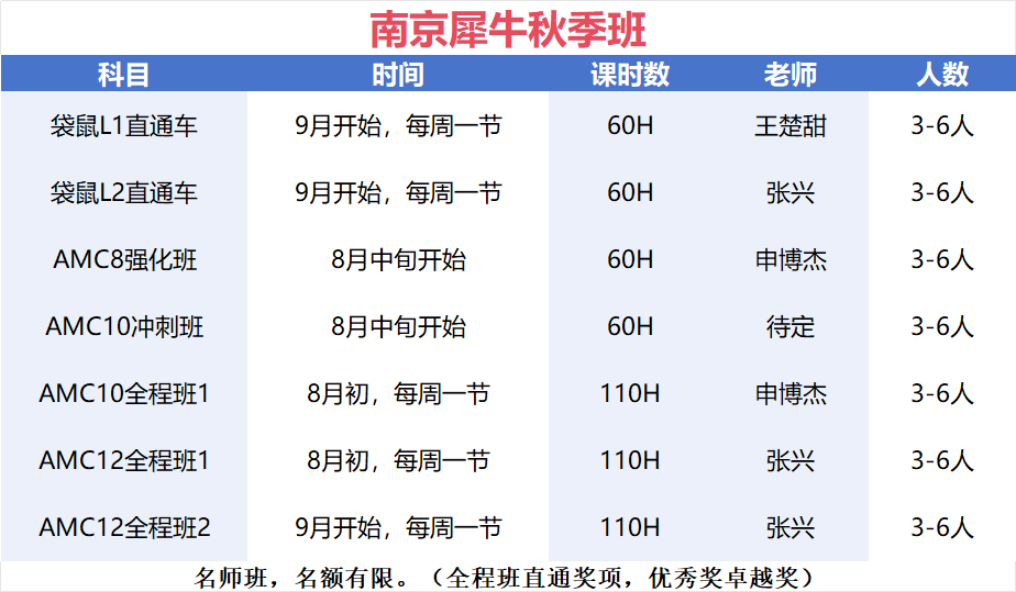 ecd0844b84bcc28a81bd8e6b79df8d6f.png
