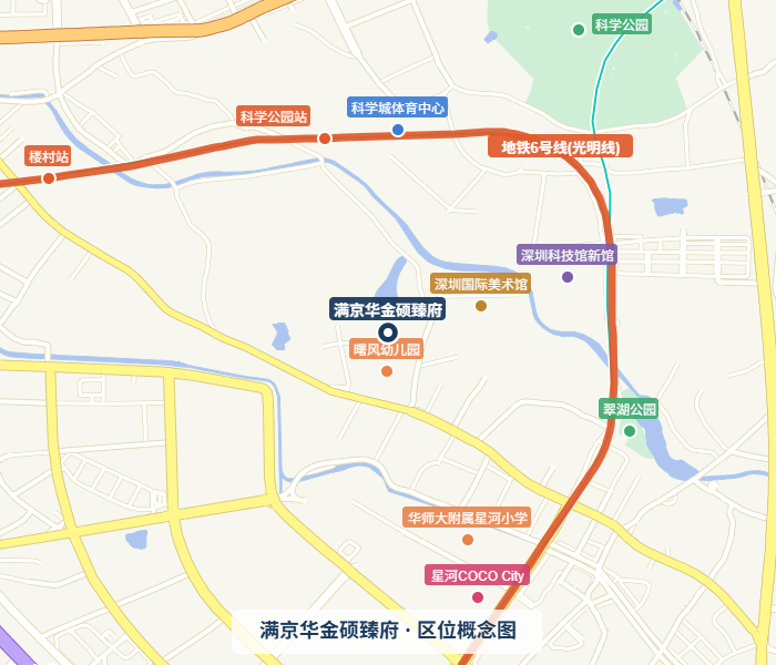 满京华金硕臻府 · 区位概念图