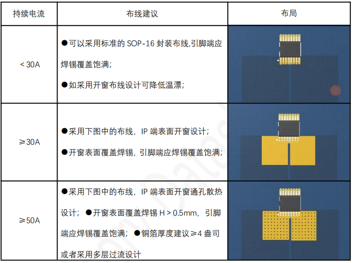 韦克威高可靠电子元器件