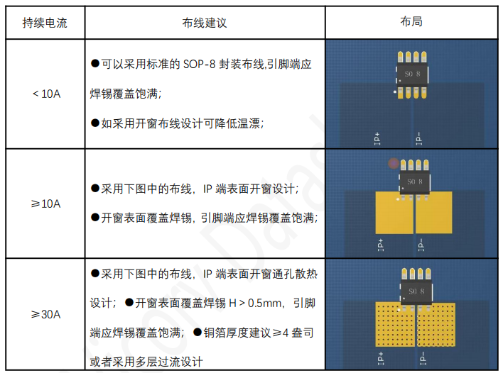韦克威高可靠电子元器件